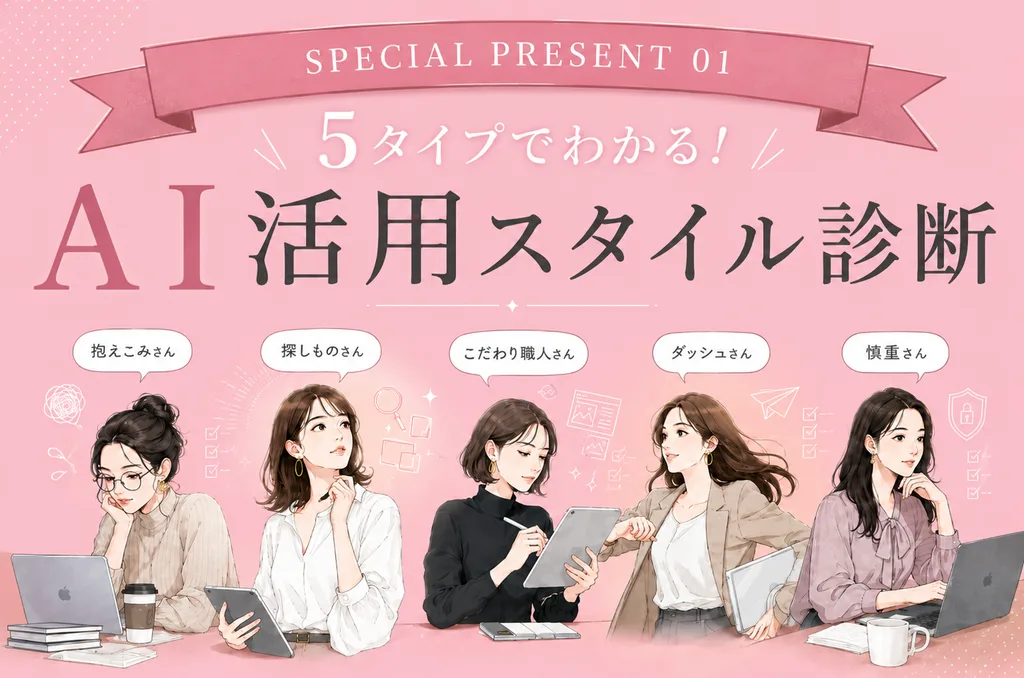 SPECIAL PRESENT 01 5タイプでわかる！AI活用スタイル診断